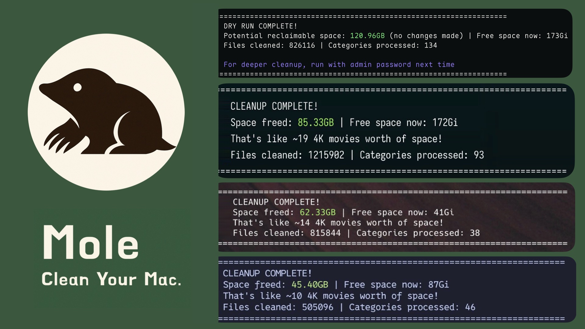 Mole - 95.50GB freed